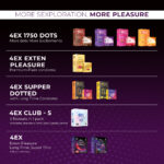 4ex 1750 Extra Dotted Black Grapes Flavor Condoms 10s - Image 7